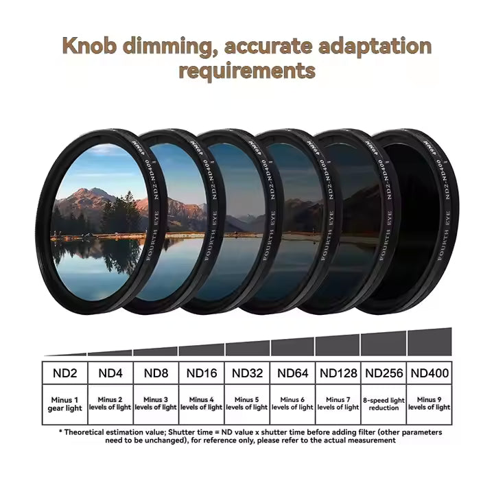 Brightness Adjustable Polarized Smart Men's Sunglasses UV Protect Turning Dark Shift Shades Tint Adjustable Dimming Sunglasses